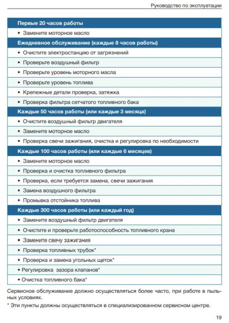 Бензогенератор TSS SGG 2800N в Красноярске