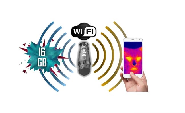 Тепловизионный монокуляр iRay xEye 2 E3 Plus v2 в Красноярске