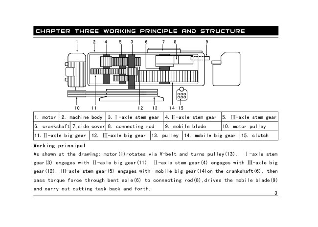 Станок для резки арматуры ТСС GQ 40A в Красноярске