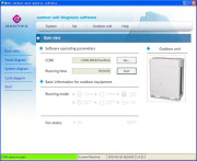 Программа диагностики и тестирования