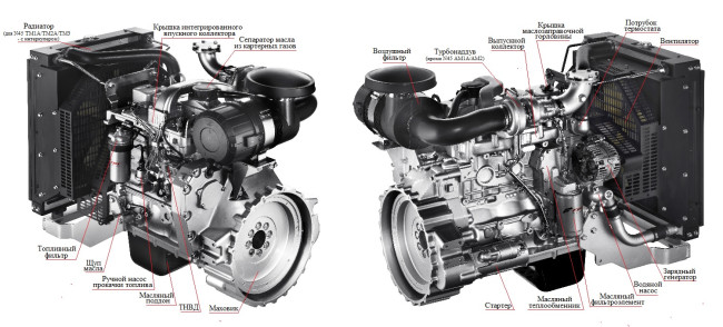 Дизельный генератор ТСС АД-80С-Т400-1РМ20 (Mecc Alte) в Красноярске Дизельный генератор ТСС АД-80С-Т400-1РМ20 (Mecc Alte) в Красноярске