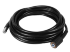 Мойка Eurolux M-155 PRO в Красноярске