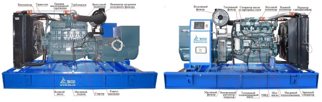 Дизельный генератор ТСС АД-240С-Т400-1РМ17 (Mecc Alte) в Красноярске