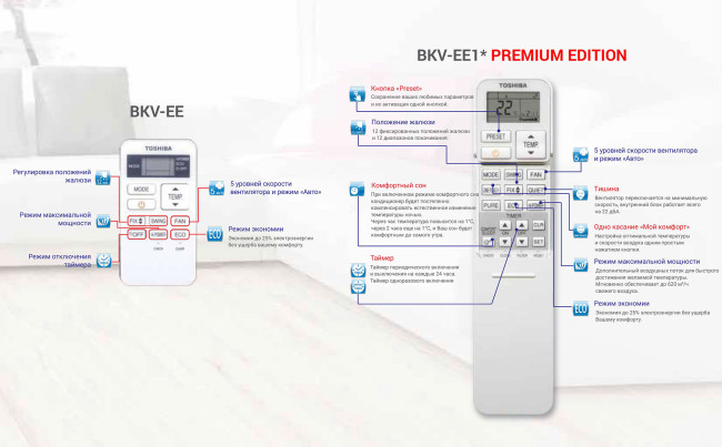 Toshiba BKV-EE1* (RAS-05BKV-EE*/RAS-05BAV-EE*) PREMIUM EDITION в Красноярске Toshiba BKV-EE1* (RAS-05BKV-EE*/RAS-05BAV-EE*) PREMIUM EDITION в Красноярске
