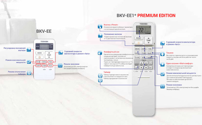 Toshiba BKV-EE1* (RAS-13BKV-EE1*/RAS-13BAV-EE1*) PREMIUM EDITION в Красноярске