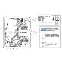 Toshiba Управление (NRB-1HE) в Красноярске