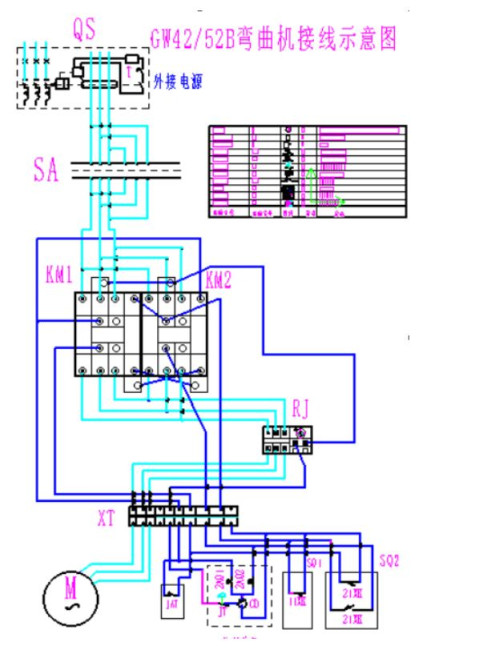 Станок для гибки арматуры с концевиком ТСС GW 52В в Красноярске