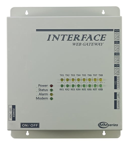 Система центрального управления: сетевой интерфейс MD-DiMS2100/M и ПО DANTEX IMM: MD-DiMS2100/E в Красноярске