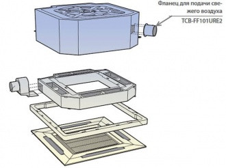 Toshiba Panel should be overed (TCB-FF101URE2) в Красноярске