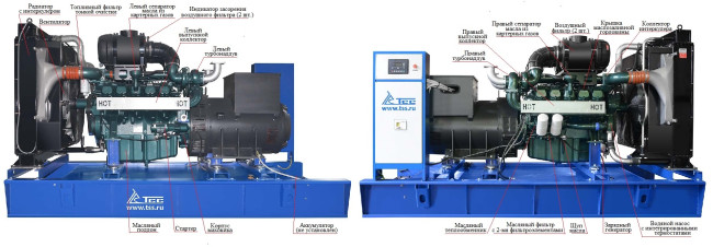 Дизельный генератор ТСС АД-440С-Т400-1РМ17 (Mecc Alte) в Красноярске