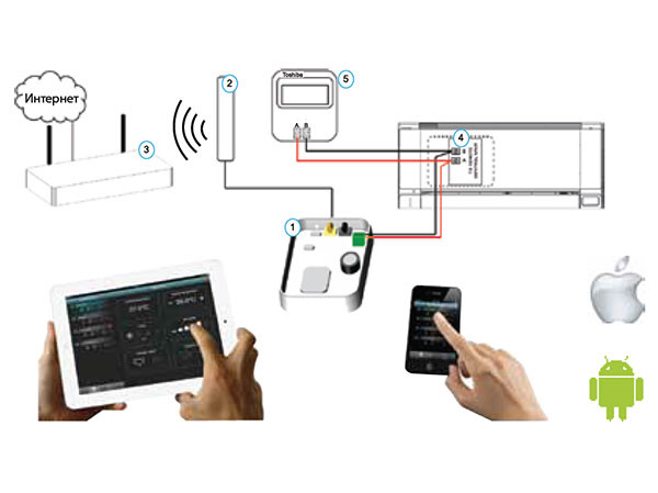 Toshiba WiFi адаптер (TO-RC-WiFi-1) в Красноярске