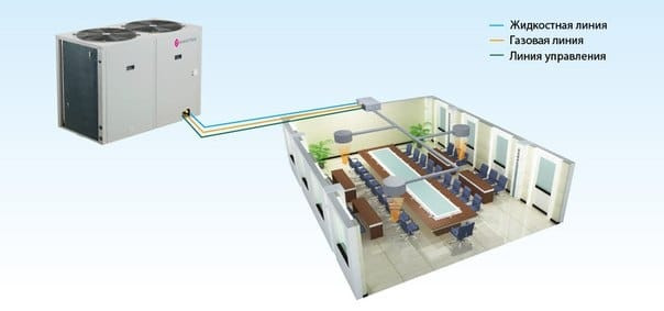 DU-096TOVHD/SF в Красноярске