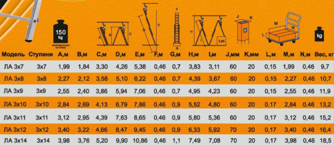 Лестница алюминиевая ВИХРЬ ЛА 3х8 в Красноярске