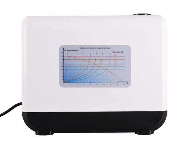 Автоматическая насосная станция АСВ-90/40И с инверторным двигателем Вихрь в Красноярске