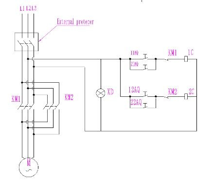 Станок для гибки арматуры ТСС GW 40B в Красноярске