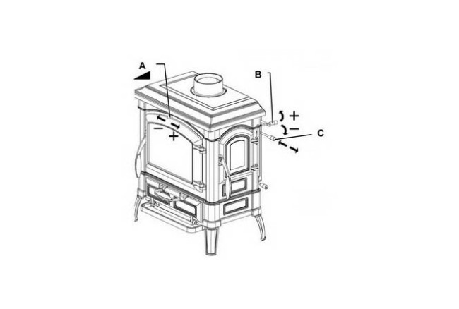 La Nordica Isotta Evo (черный антрацит) в Красноярске